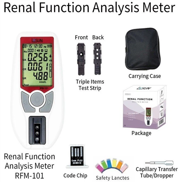Urea analysis meter manufacturer
